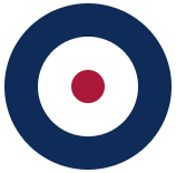 curling circles